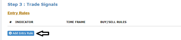 Entry signals