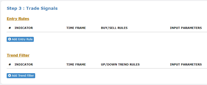 Entry and Exit Signals - Trading Strategy